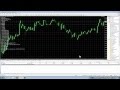 Best martingale EA FOR FOREX  100% free download ...