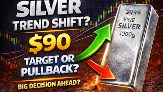 $100 Silver Next 🚨 What XAG/USD Could Do Next Week 🤔 #xagusd #silver 