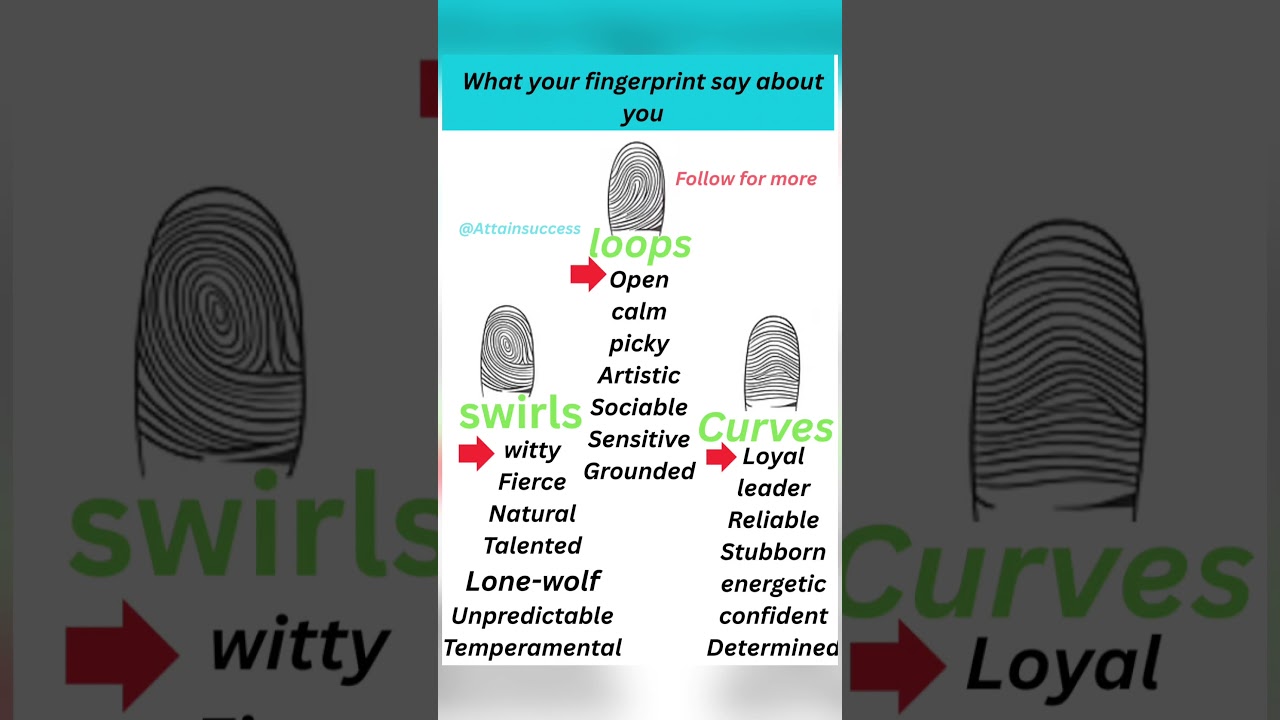 Hard truth about yourself🤯