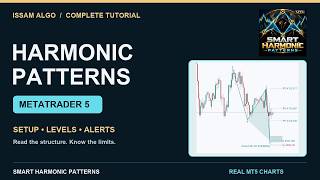 Smart Harmonic Patterns for MT5 | Setup, Levels & Alerts