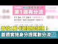 普發一萬元