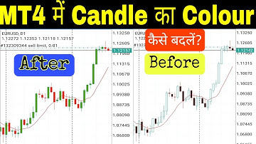 How to change MT4 chart setting candle colour /change and background change | Meta Trader 4
