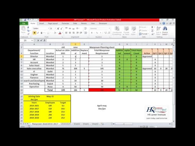 excel manpower planning template