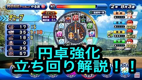 パワプロ 円卓 立ち回り