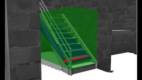 Toward Autonomous Multi-Floor Exploration: Ascending Stairway Localization and Modeling