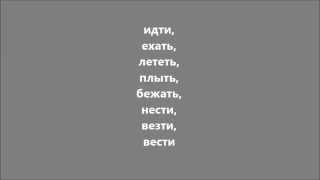 Verbs of motion in Russian Verbs of motion in Russian
