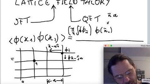 Lecture 27. Non-perturbative methods in field theory: Lattice field theory