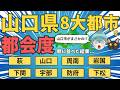 【山口県8大都市ランキング】山口、下関、萩、宇部、周南、防府、下松、岩国の都会度を徹底比較!!