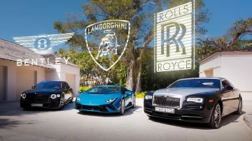 How to Create 3D Logos In Final Cut Pro