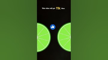 How many likes do I get - filter