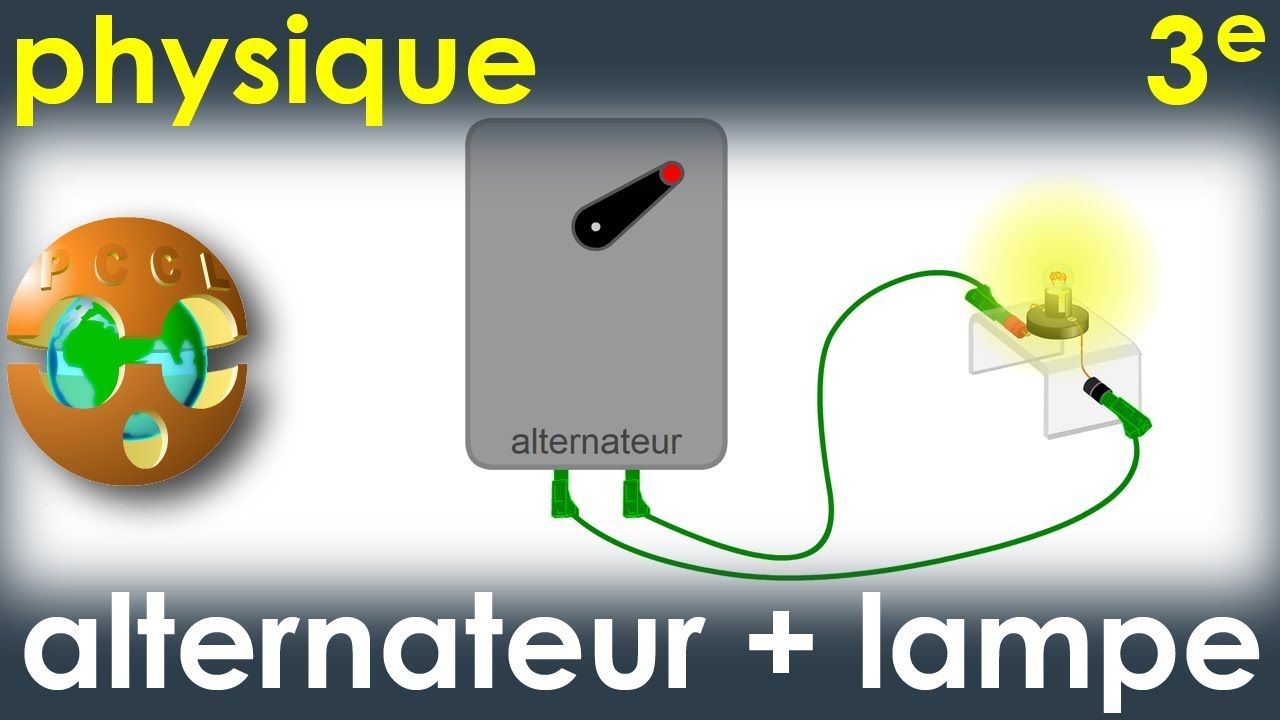 Energy - 08 - Alternateur + Moteur = Énergie Libre ? (Partie 2 - Test  première maquette) 