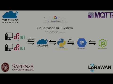 IoT Sapienza - Cloud System using LoRaWAN, TTN, MQTT