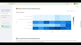 Competitor Intelligence Platform | ReAct-style Reflective agentic system | LangGraph(StateGraph)