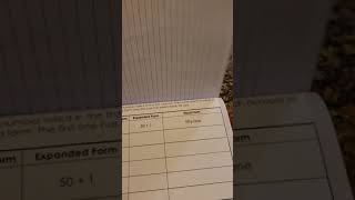 Interactive  math notebook Wealth