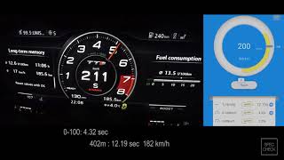 370 HP Audi TT-S 8V Stage 1 0-210 km/h acceleration, dragy racelogic