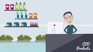 There are two types of payment gateways for CBD: the difference matters.