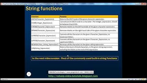 Part 22 Built in string functions in sql server 2008