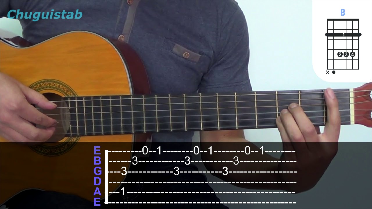 Fria - Kjarkas TUTORIAL (INTRO)