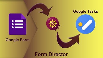 How to add tasks to Google Tasks from Google Form submission?