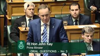 John Key Questioned over Ponytail Gate