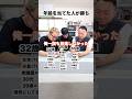 年齢を推理するゲーム #ゲーム #数字ゲーム #劇団スカッシュ #40代の大冒険
