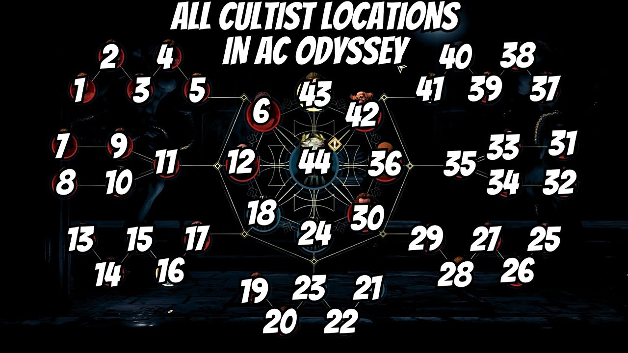 All Cult of Kosmos - Cultist Locations in AC Odyssey