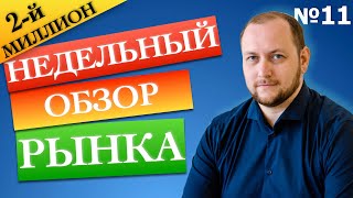 Инвестиции и трейдинг: недельный обзор рынка | DIVIGRAM