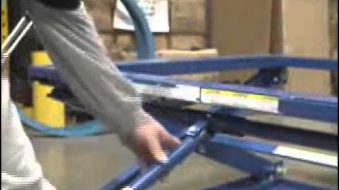 PS Adjustable Pallet Stands