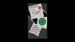 Global Halal Market pegged at $7 trillion by 2024