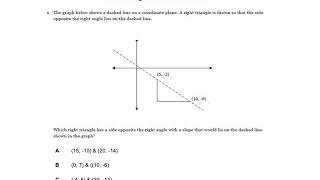 8th Grade Unit 4 Test Review