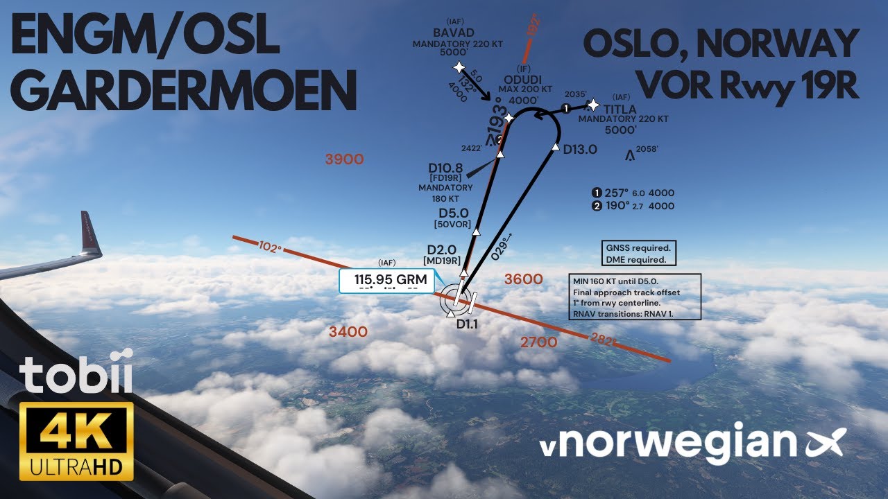 POV | VOR DME 19R landing in Oslo | PMDG 737 - YouTube