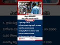 Best Summer Buttermilk Business | #buttermilkbusiness #summerbusiness #dailyincome #ytshorts #short