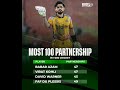 Babar Azam becomes the batsman featuring in most century partnership in T20s. #BabarAzam  #PZvsQG