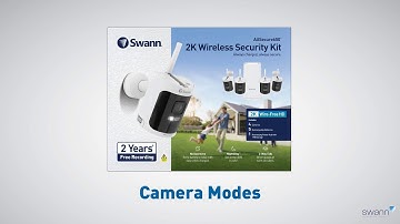 AllSecure Camera Modes Tutorial (Jan 2024)