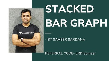 Stacked BAR Graph-CAT 2019 - Slot 1 Set- All Answers With Visualization
