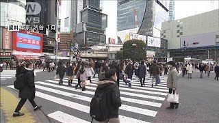 1月の“街角景気”東日本大震災以来の記録的な落ち込み(2022年2月8日)