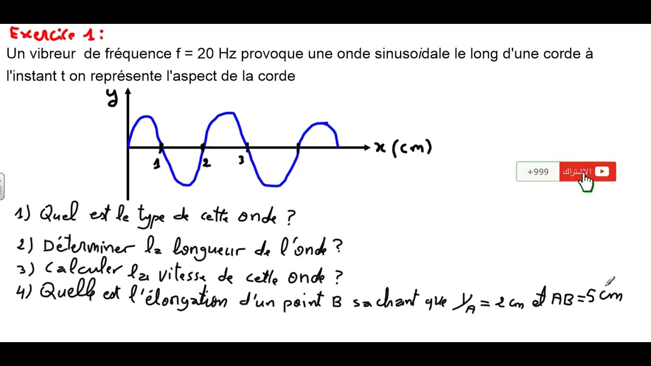 EXERCICE 1 ONDE Mécanique le long d'une corde 2021 YouTube