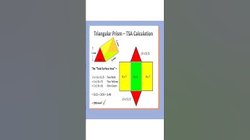 HOW TO SOLVE SURFACE AREA OF TRIANGULAR PRISM?