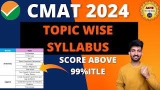 CMAT 2024 Topic Wise Syllabus | CMAT Important Topics for Exam 2024