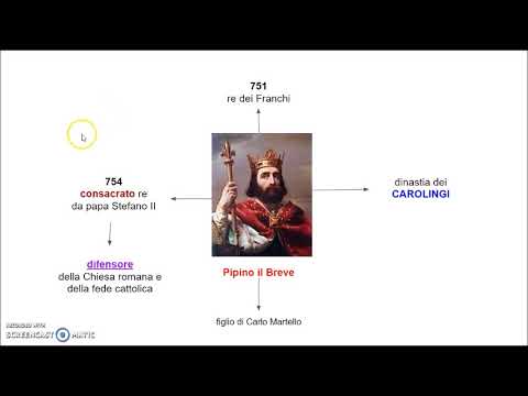 Video: Qual è stato il significato del Rinascimento carolingio?