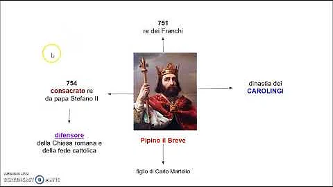 Chi sono i Carolingi?