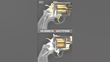 SW Model 53 x Colt Python