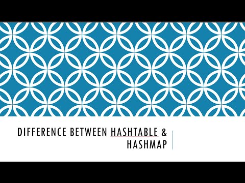 Difference between HashMap vs HashTable | Java Collection #javacollection #hashtable #hashmap