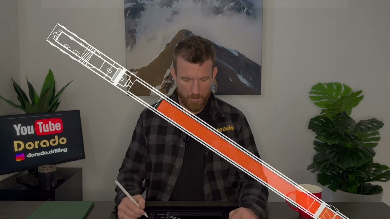 Diamond Drilling 101 - Episode 4