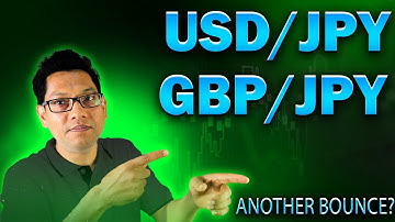 USDJPY and GBPJPY Anlysis Today : Pullback Trading Strategy