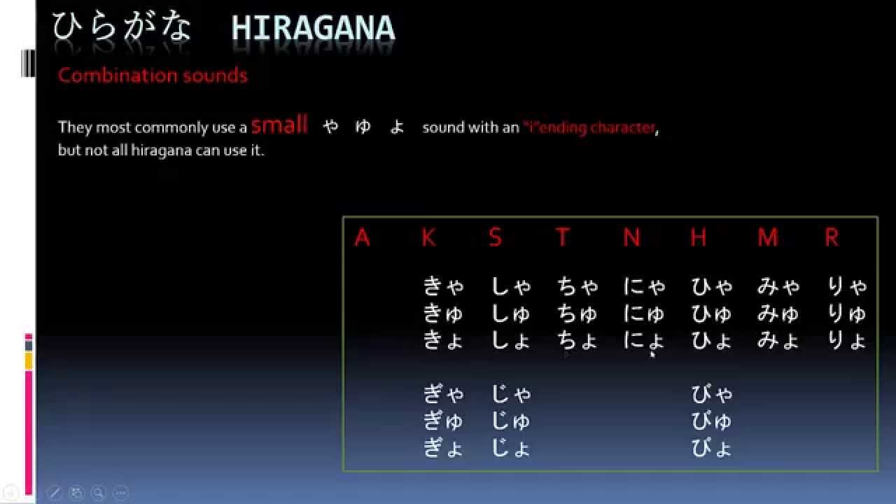 Hiragana Combination Sounds Youtube