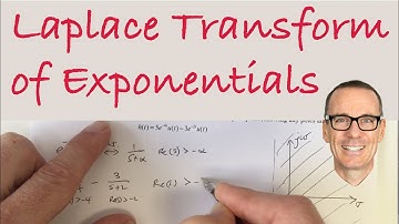 Laplace Transform of Two Exponentials