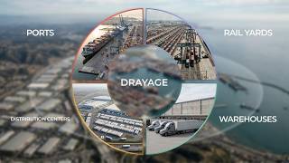 What is Drayage, and why is it essential for a smooth supply chain 🚚📦