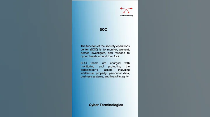 CyberSecurity Definitions | SOC