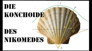 Konchoide des Nikomedes: Eine Kurve 4. Ordnung